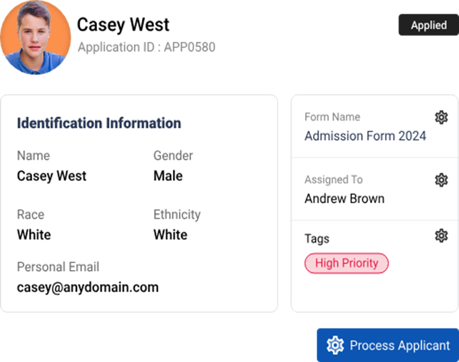 Detailed Applicant Profiles and Processing