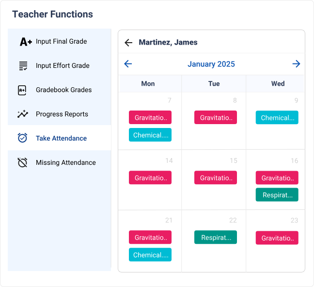 Empowering Administrators