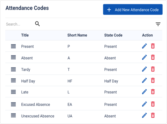 Attendance Status Options