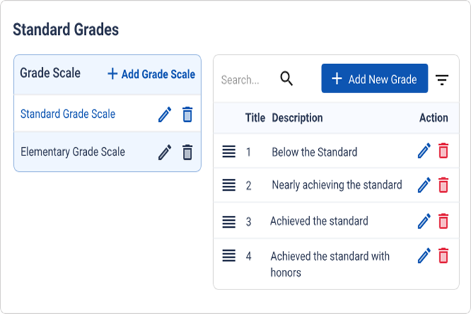 Standards-Based Grading