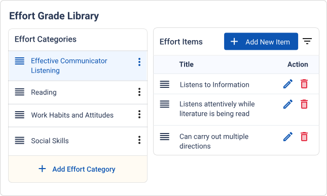 Effort-Based Grading