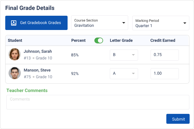 Final Grades for Report Cards