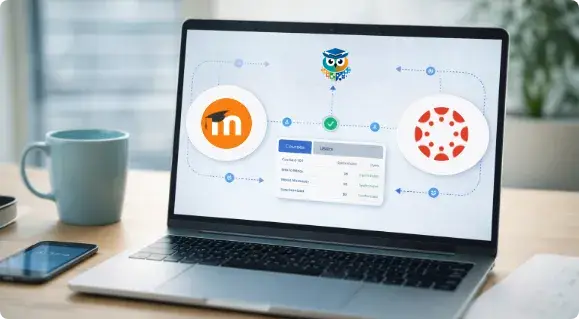 Seamless LMS Integrations