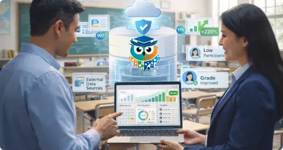 Scale Virtual Programs with Confidence